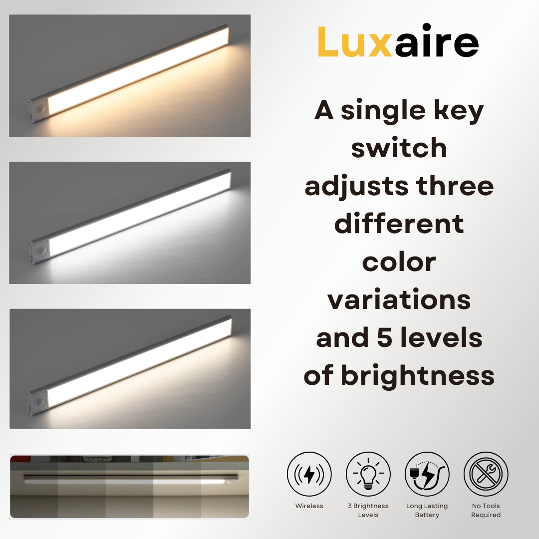 Luxaire Pro - Motion Sensor Light